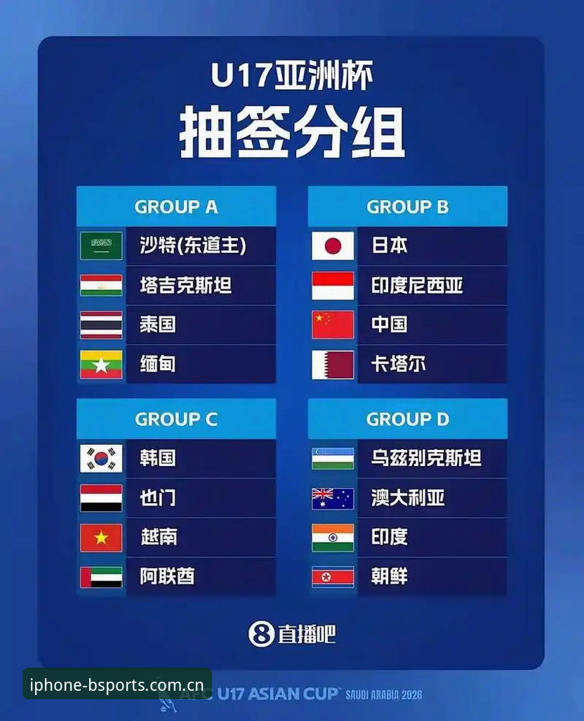 B体育官方旧版本下载常见问题 U17世界杯分组抽签深度评测:中国足球青训新篇章的全景解读