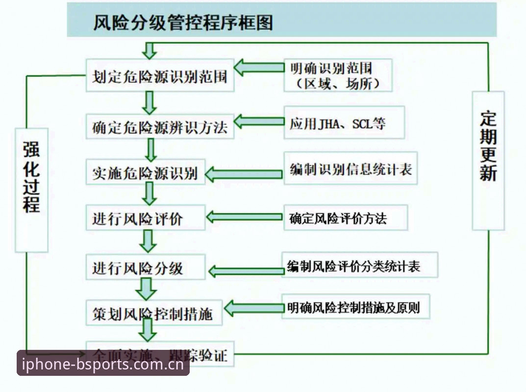 B体育老版本安全性深度解析：兼容、稳定与风险全解读