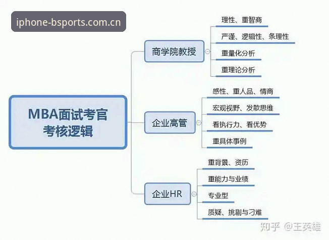 4个关键点判断B体育中国官网入口哪个好——资深用户实测对比